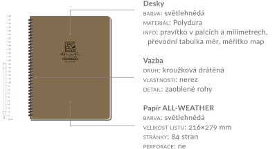 Voděodolný zápisník – Maxi Side Spiral