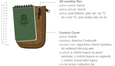 Taktická sada – Pocket Notebook 3/5