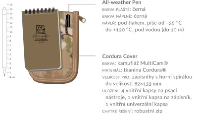 Taktická sada – Pocket Notebook 3/5