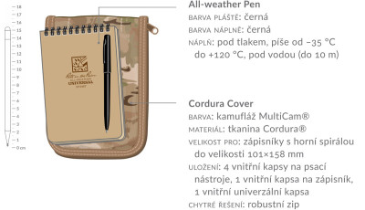 Taktická sada – Pocket Notebook 4/6