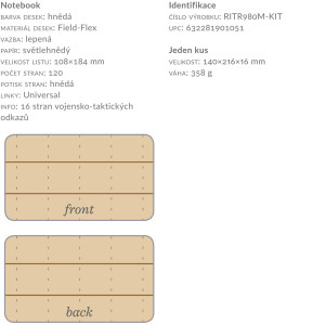 Taktická sada – Field Flex KIT