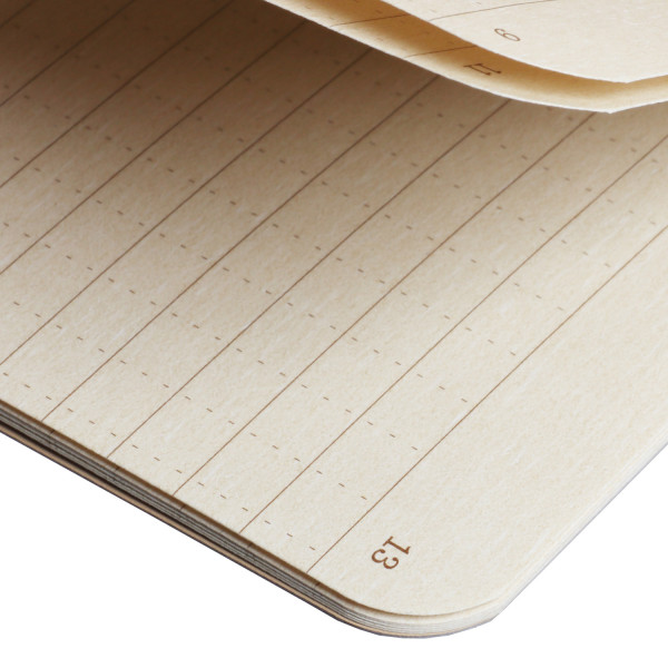 Voděodolný zápisník – Stapled Mini Notebook